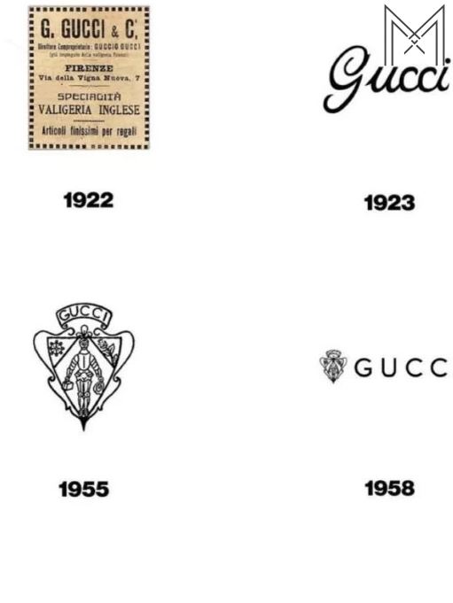 Logo Gucci : Biểu tượng tạo nên sự thống trị trong giới thời trang 2026 Logo Gucci : Biểu tượng tạo nên sự thống trị trong giới thời trang 2026