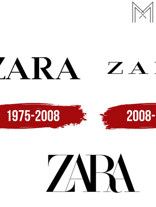 Zara của nước nào ? Lịch sử phát triển và bí quyết thành công của Zara 2026