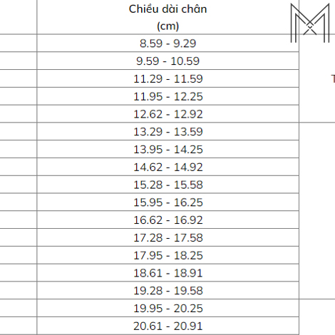 bang size giay cho be (1) 2 bang size giay cho be (1) 2