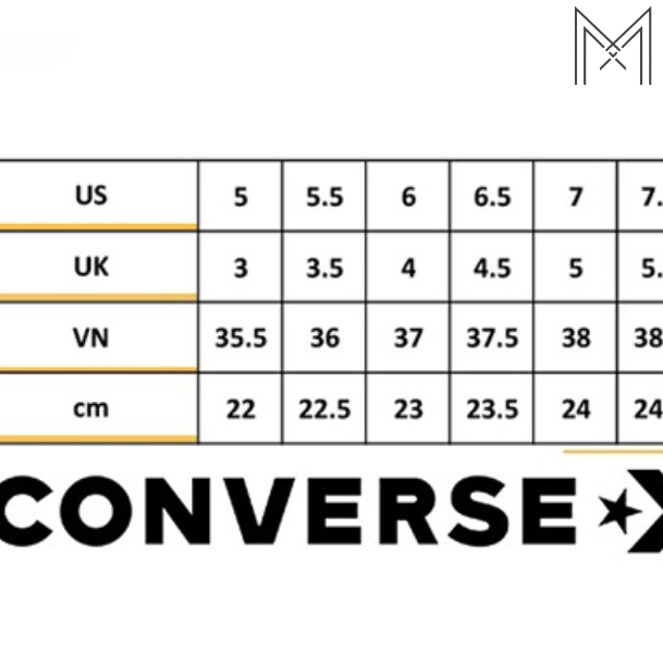 UPDATE bảng size dép Converse đầy đủ, chi tiết nhất năm 2024 2026 UPDATE bảng size dép Converse đầy đủ, chi tiết nhất năm 2024 2026