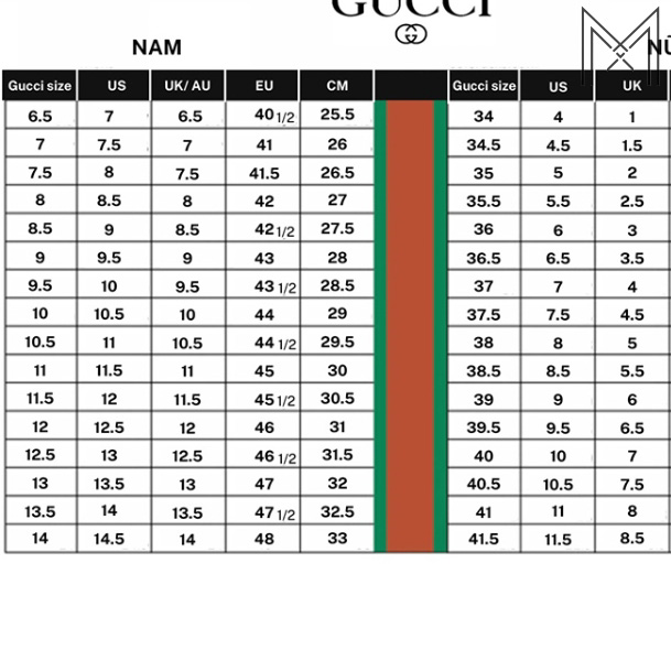 Hướng dẫn chọn size dép gucci chuẩn không cần chỉnh 2026 Hướng dẫn chọn size dép gucci chuẩn không cần chỉnh 2026