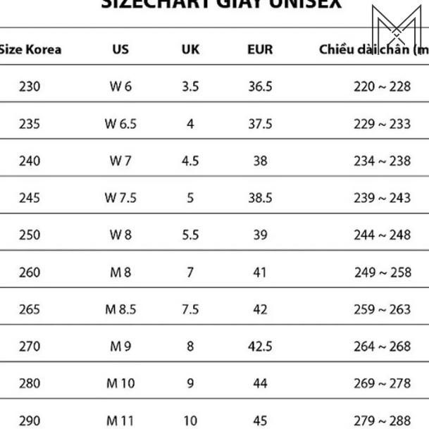 Cập nhật bảng size dép MLB mới nhất, chính xác và đầy đủ 2026 Cập nhật bảng size dép MLB mới nhất, chính xác và đầy đủ 2026