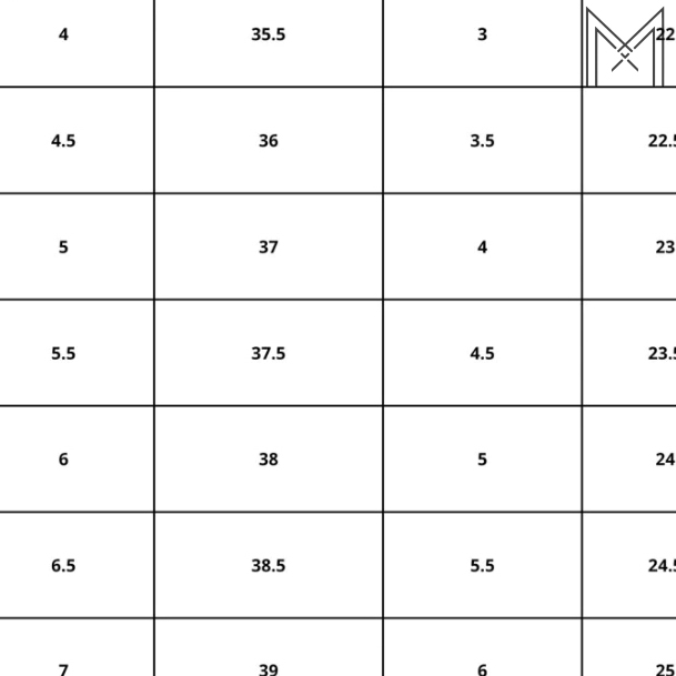 Bảng Size dép Puma chi tiết chính xác theo chiều cao, cân nặng 2026 Bảng Size dép Puma chi tiết chính xác theo chiều cao, cân nặng 2026