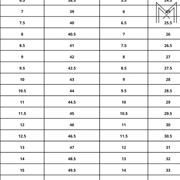Bảng Size dép Puma chi tiết chính xác theo chiều cao, cân nặng 2026 Bảng Size dép Puma chi tiết chính xác theo chiều cao, cân nặng 2026