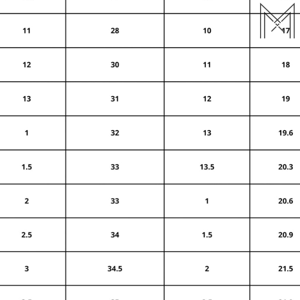 Bảng Size dép Puma chi tiết chính xác theo chiều cao, cân nặng 2026 Bảng Size dép Puma chi tiết chính xác theo chiều cao, cân nặng 2026