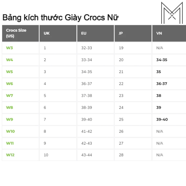Bảng Size dép Crocs chính xác nhất dành cho nam và nữ 2026 Bảng Size dép Crocs chính xác nhất dành cho nam và nữ 2026