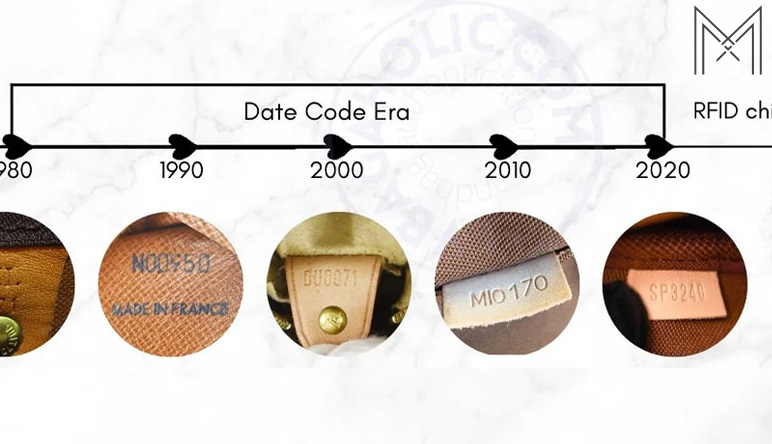 Cách Check mã Code túi Louis Vuitton đơn giản tại nhà 2026 Cách Check mã Code túi Louis Vuitton đơn giản tại nhà 2026